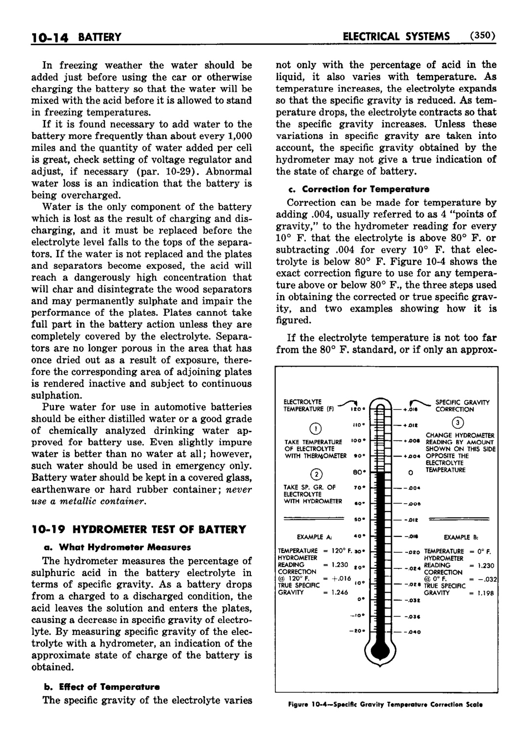n_11 1952 Buick Shop Manual - Electrical Systems-014-014.jpg